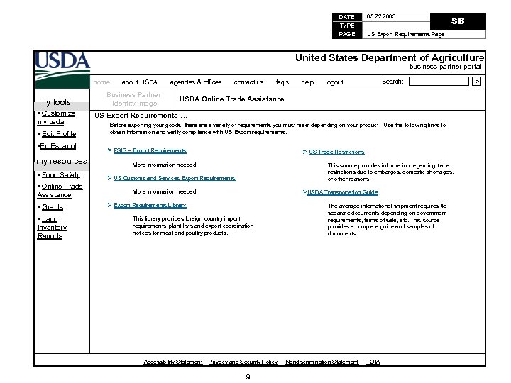 DATE TYPE PAGE 05. 22. 2003 SB US Export Requirements Page United States Department