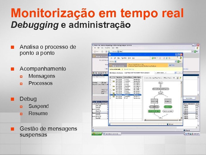 Monitorização em tempo real Debugging e administração ¢ Analisa o processo de ponto a