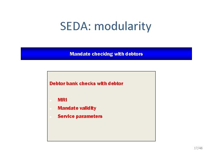 SEDA: modularity Mandate checking with debtors Debtor bank checks with debtor ► MRI ►