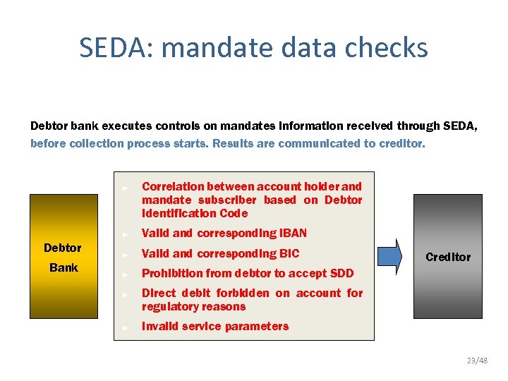 SEDA: mandate data checks Debtor bank executes controls on mandates information received through SEDA,