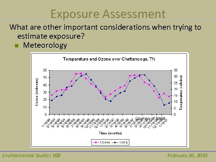 Exposure Assessment What are other important considerations when trying to estimate exposure? n Meteorology