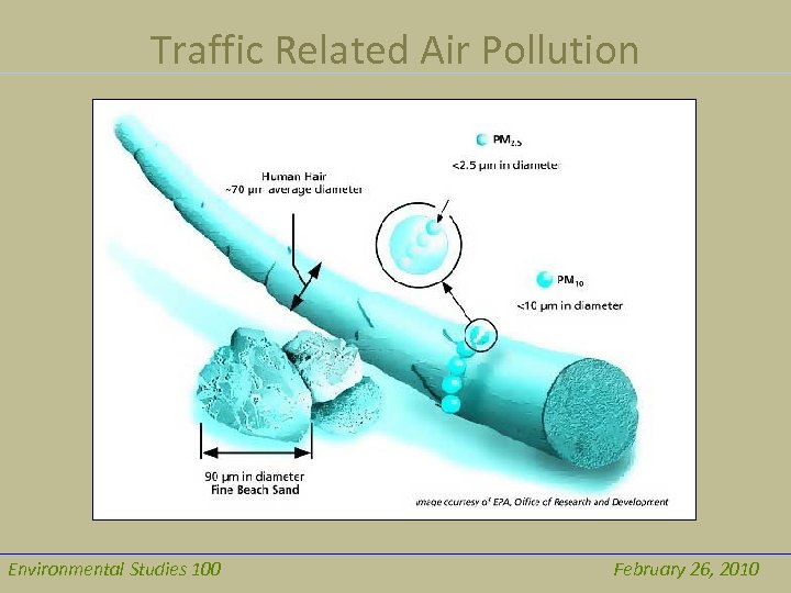 Traffic Related Air Pollution Environmental Studies 100 February 26, 2010 