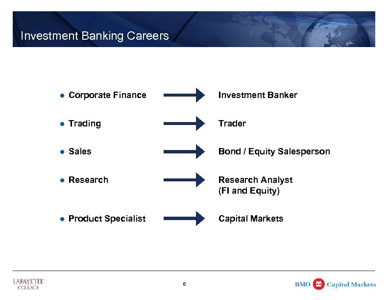 Investment Banking Careers l Corporate Finance Investment Banker l Trading Trader l Sales Bond