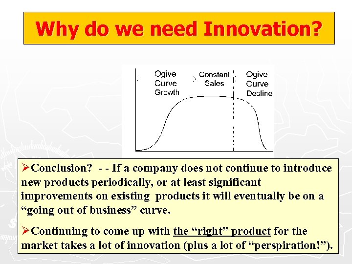 Why do we need Innovation? ØConclusion? - - If a company does not continue