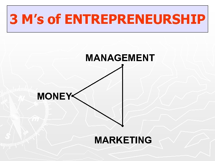 3 M’s of ENTREPRENEURSHIP MANAGEMENT MONEY MARKETING 