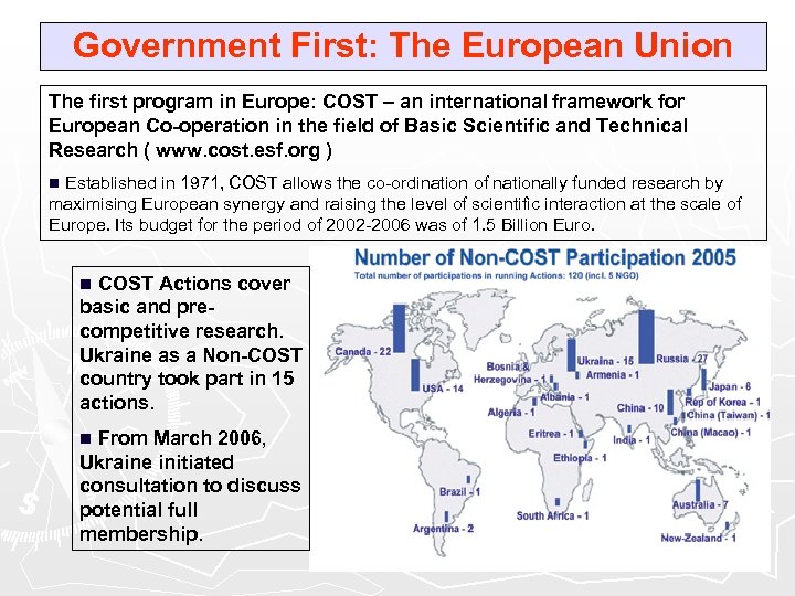 Government First: The European Union The first program in Europe: COST – an international