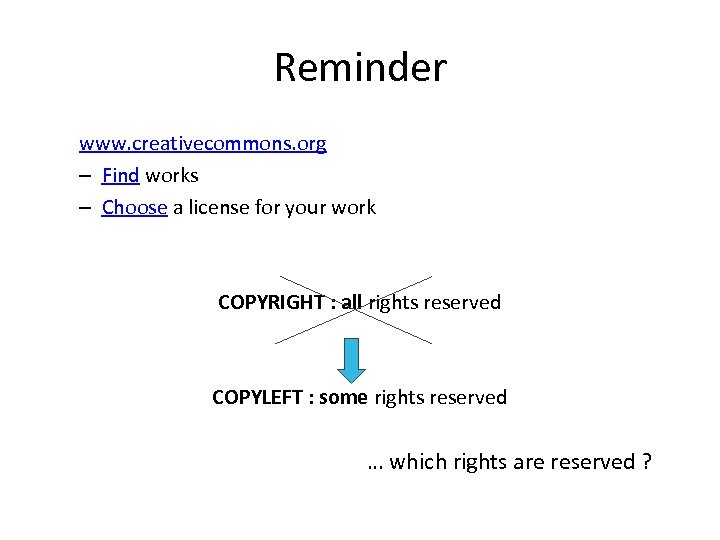 Reminder www. creativecommons. org – Find works – Choose a license for your work