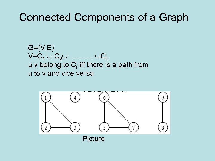 Connected Components of a Graph G=(V, E) V=C 1 C 2 ……… Ck u,