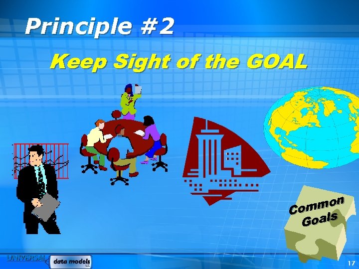 Principle #2 Keep Sight of the GOAL mon Com s Goal 17 