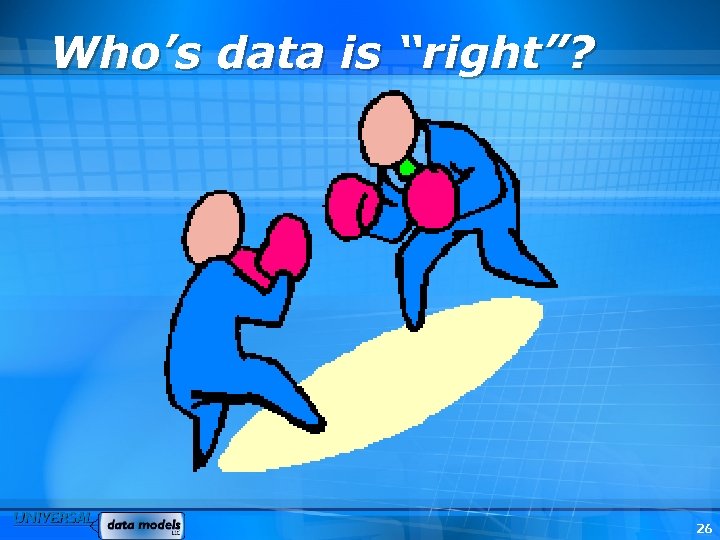 Who’s data is “right”? 26 