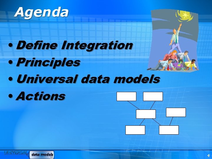 Agenda • Define Integration • Principles • Universal data models • Actions 4 