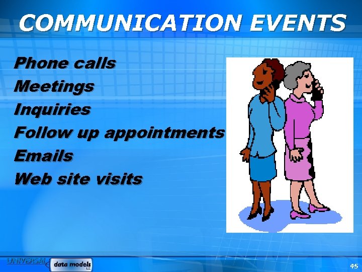 COMMUNICATION EVENTS Phone calls Meetings Inquiries Follow up appointments Emails Web site visits 45