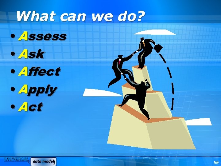 What can we do? • Assess • Ask • Affect • Apply • Act