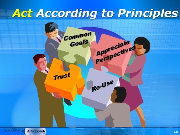 Act According to Principles mon Com s Goal t Trus ate s i rec