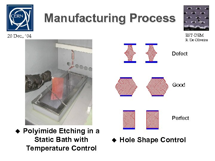 Manufacturing Process EST-DEM 20 Dec. , ‘ 04 R. De Oliveira Defect Good Perfect