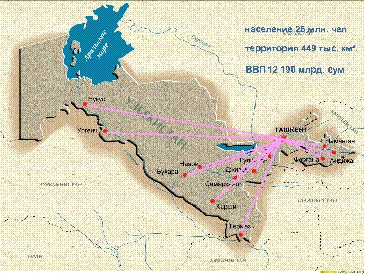 население 26 млн. чел территория 449 тыс. км². ВВП 12 190 млрд. сум 