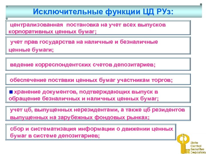 Исключительные функции ЦД РУз: централизованная постановка на учет всех выпусков корпоративных ценных бумаг; учет