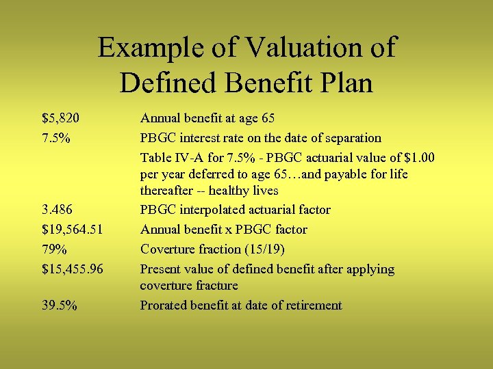 Example of Valuation of Defined Benefit Plan $5, 820 7. 5% 3. 486 $19,