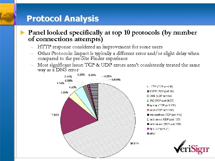 Protocol Analysis u Panel looked specifically at top 10 protocols (by number of connections