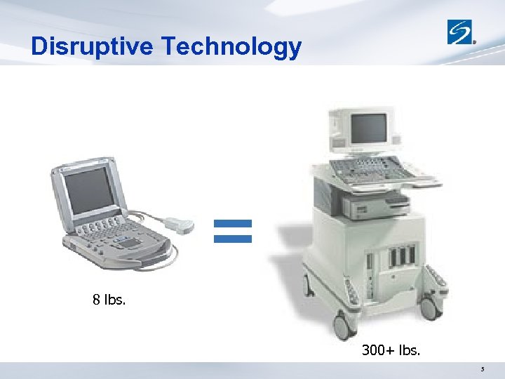 Disruptive Technology = 8 lbs. 300+ lbs. 5 