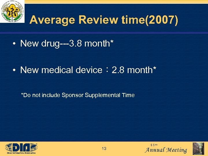 Average Review time(2007) • New drug---3. 8 month* • New medical device： 2. 8