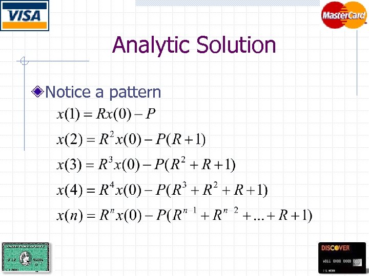 Analytic Solution Notice a pattern 