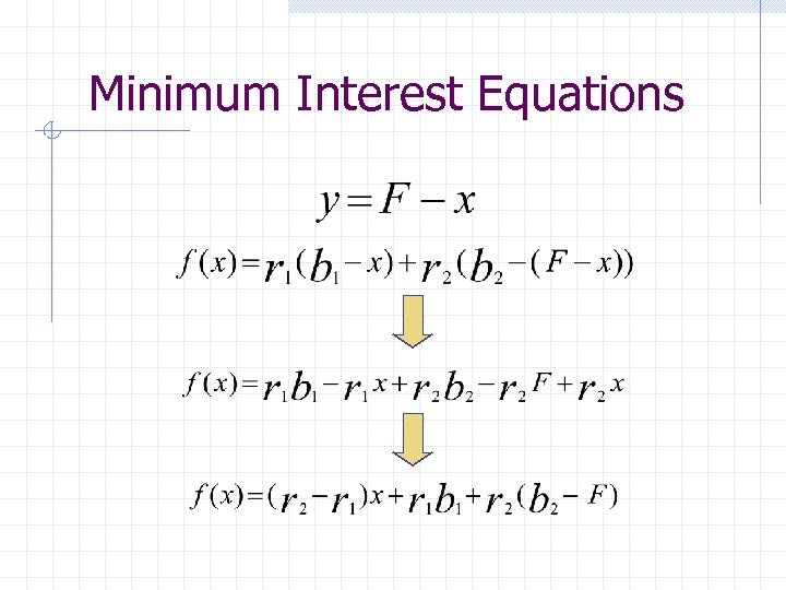 Minimum Interest Equations 