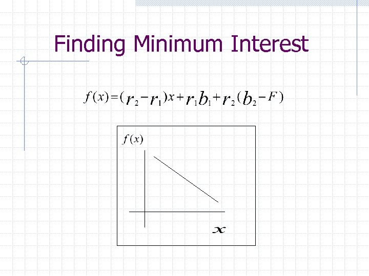 Finding Minimum Interest 