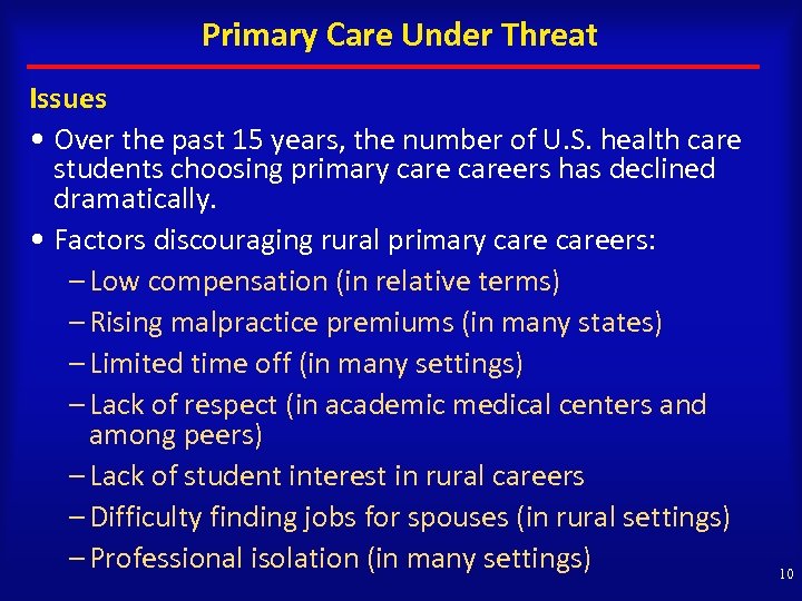Primary Care Under Threat Issues • Over the past 15 years, the number of
