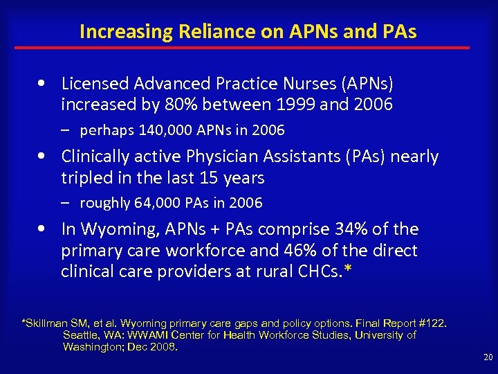 Increasing Reliance on APNs and PAs • Licensed Advanced Practice Nurses (APNs) increased by