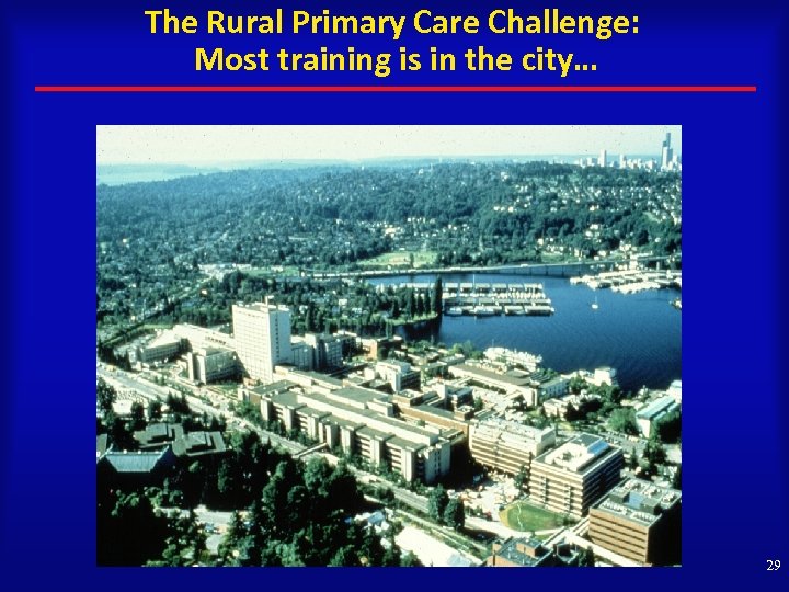 The Rural Primary Care Challenge: Most training is in the city… 29 