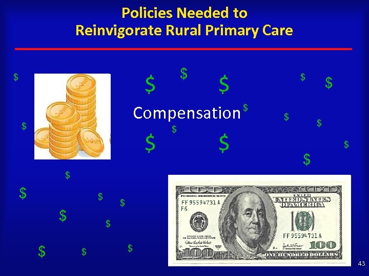 Policies Needed to Reinvigorate Rural Primary Care $ $ Compensation $ $ $ $