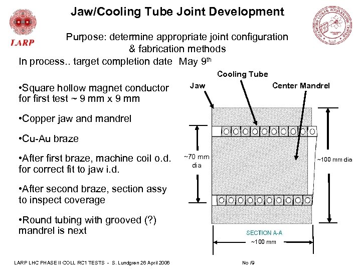 Jaw/Cooling Tube Joint Development Purpose: determine appropriate joint configuration & fabrication methods In process.