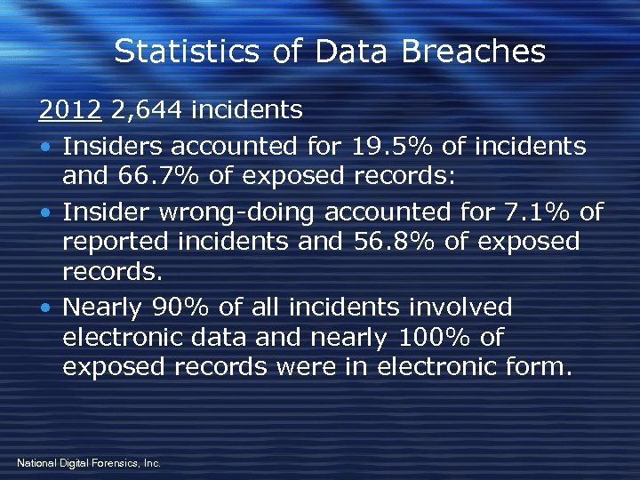 Statistics of Data Breaches 2012 2, 644 incidents • Insiders accounted for 19. 5%