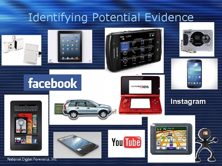 Identifying Potential Evidence Instagram National Digital Forensics, Inc. 