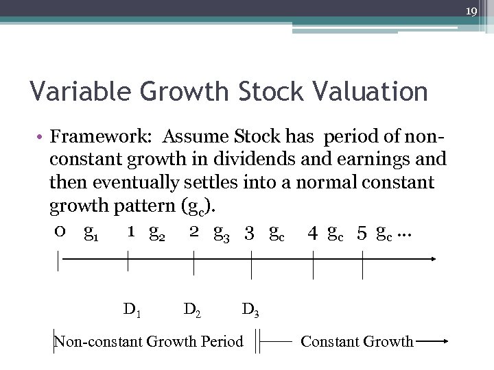 19 Variable Growth Stock Valuation • Framework: Assume Stock has period of nonconstant growth