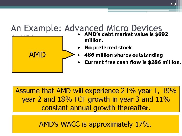 29 An Example: Advanced Micro Devices • AMD’s debt market value is $692 (AMD)