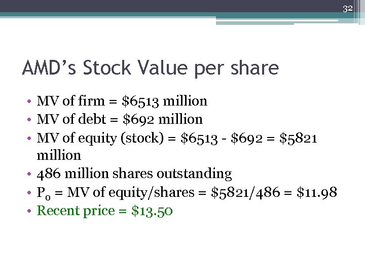 32 AMD’s Stock Value per share • MV of firm = $6513 million •