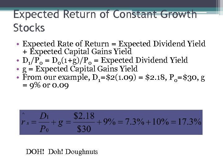 Expected Return of Constant Growth Stocks • Expected Rate of Return = Expected Dividend