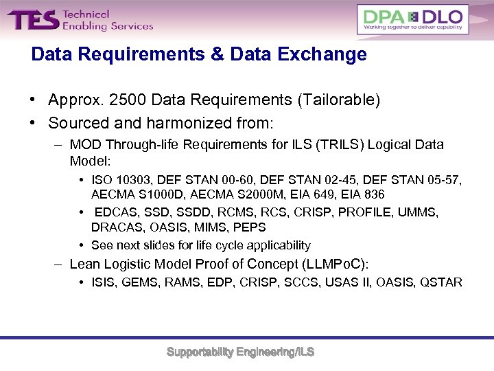 Data Requirements & Data Exchange • Approx. 2500 Data Requirements (Tailorable) • Sourced and