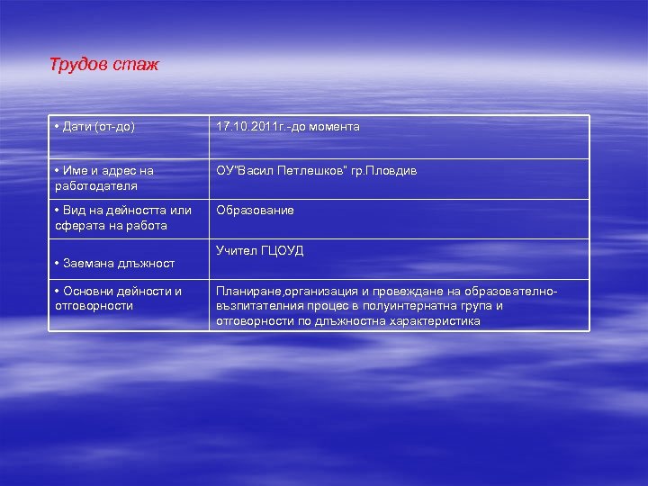 Трудов стаж • Дати (от-до) 17. 10. 2011 г. -до момента • Име и