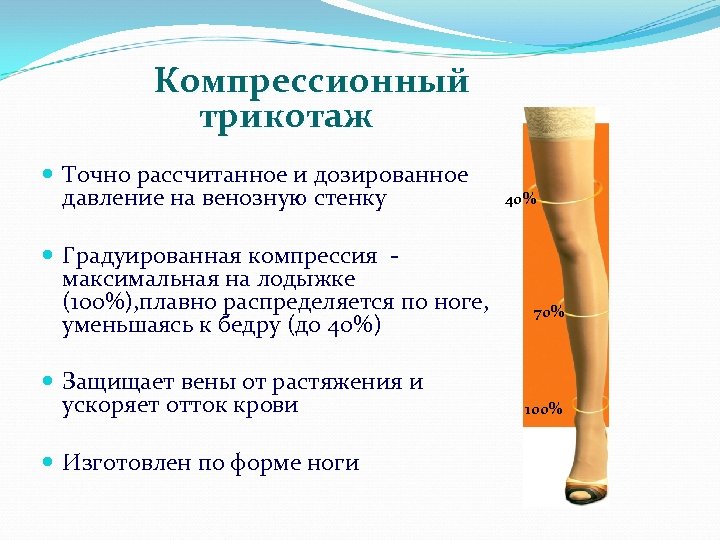 Компрессионный трикотаж презентация