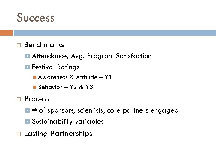 Success Benchmarks Attendance, Avg. Program Satisfaction Festival Ratings Awareness & Attitude – Y 1