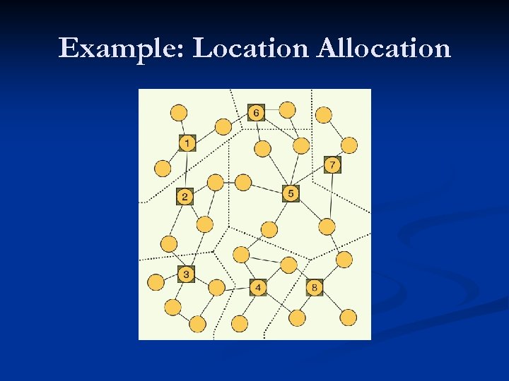 Example: Location Allocation 