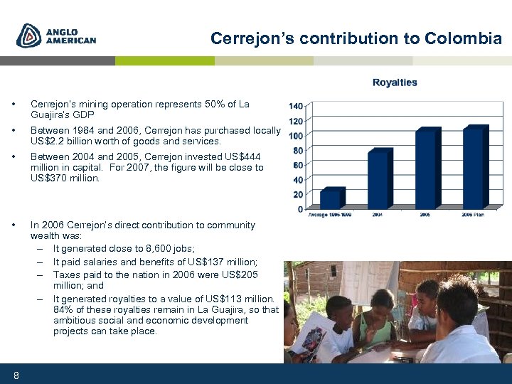 Cerrejon’s contribution to Colombia • Cerrejon’s mining operation represents 50% of La Guajira’s GDP