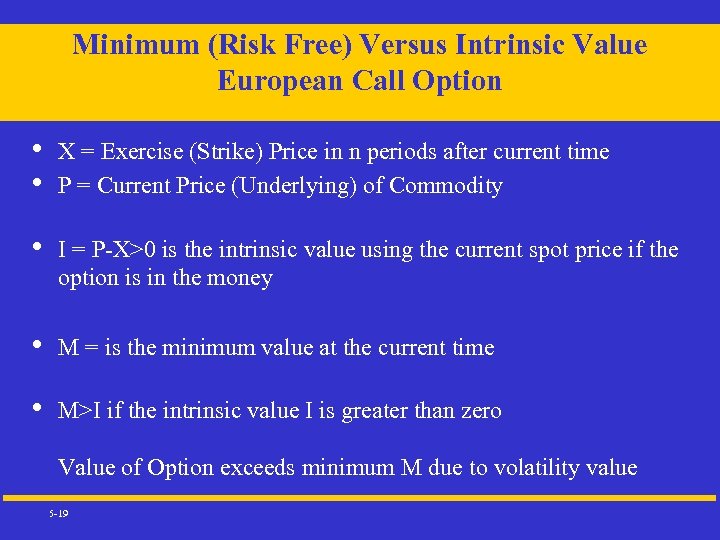 Minimum (Risk Free) Versus Intrinsic Value European Call Option • • X = Exercise
