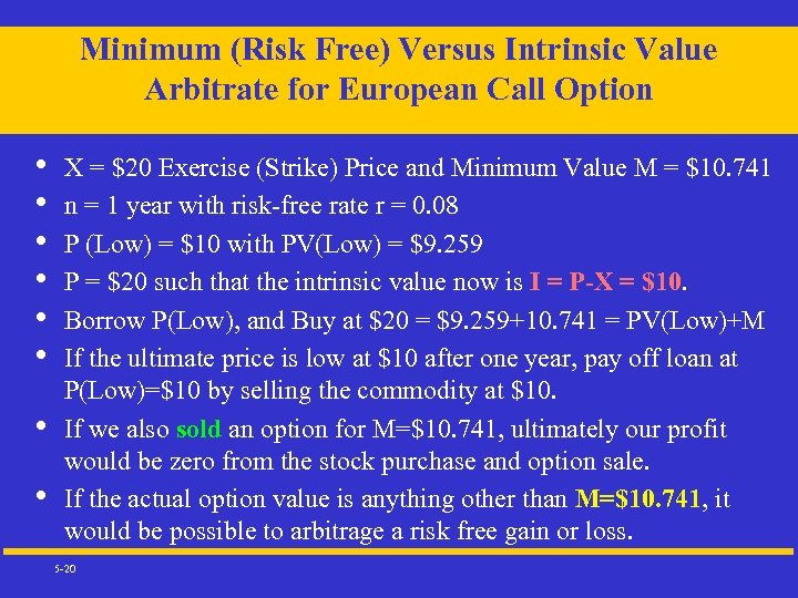Minimum (Risk Free) Versus Intrinsic Value Arbitrate for European Call Option • • X