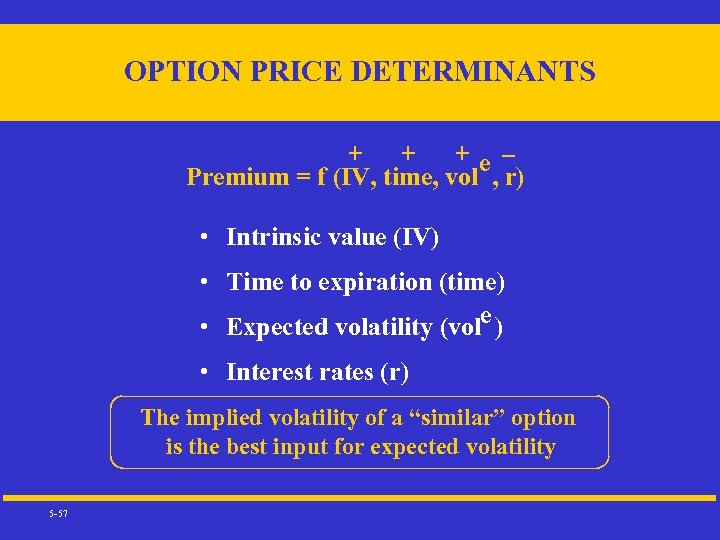 OPTION PRICE DETERMINANTS + + + – e Premium = f (IV, time, vol