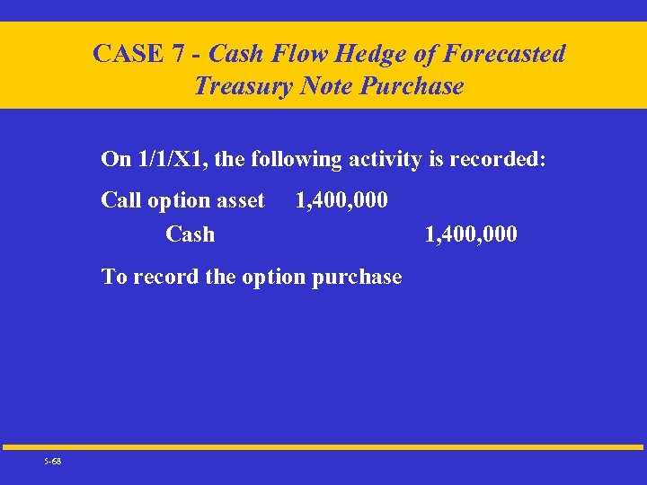 CASE 7 - Cash Flow Hedge of Forecasted Treasury Note Purchase On 1/1/X 1,