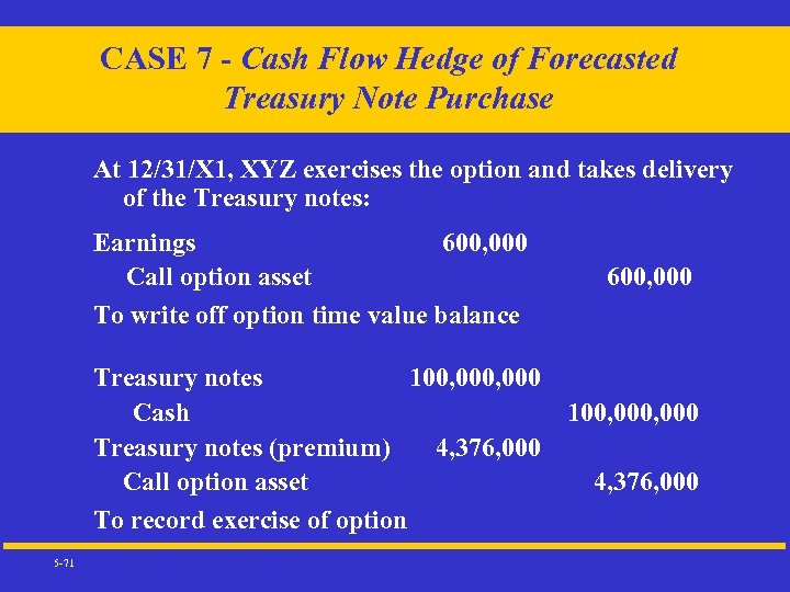 CASE 7 - Cash Flow Hedge of Forecasted Treasury Note Purchase At 12/31/X 1,